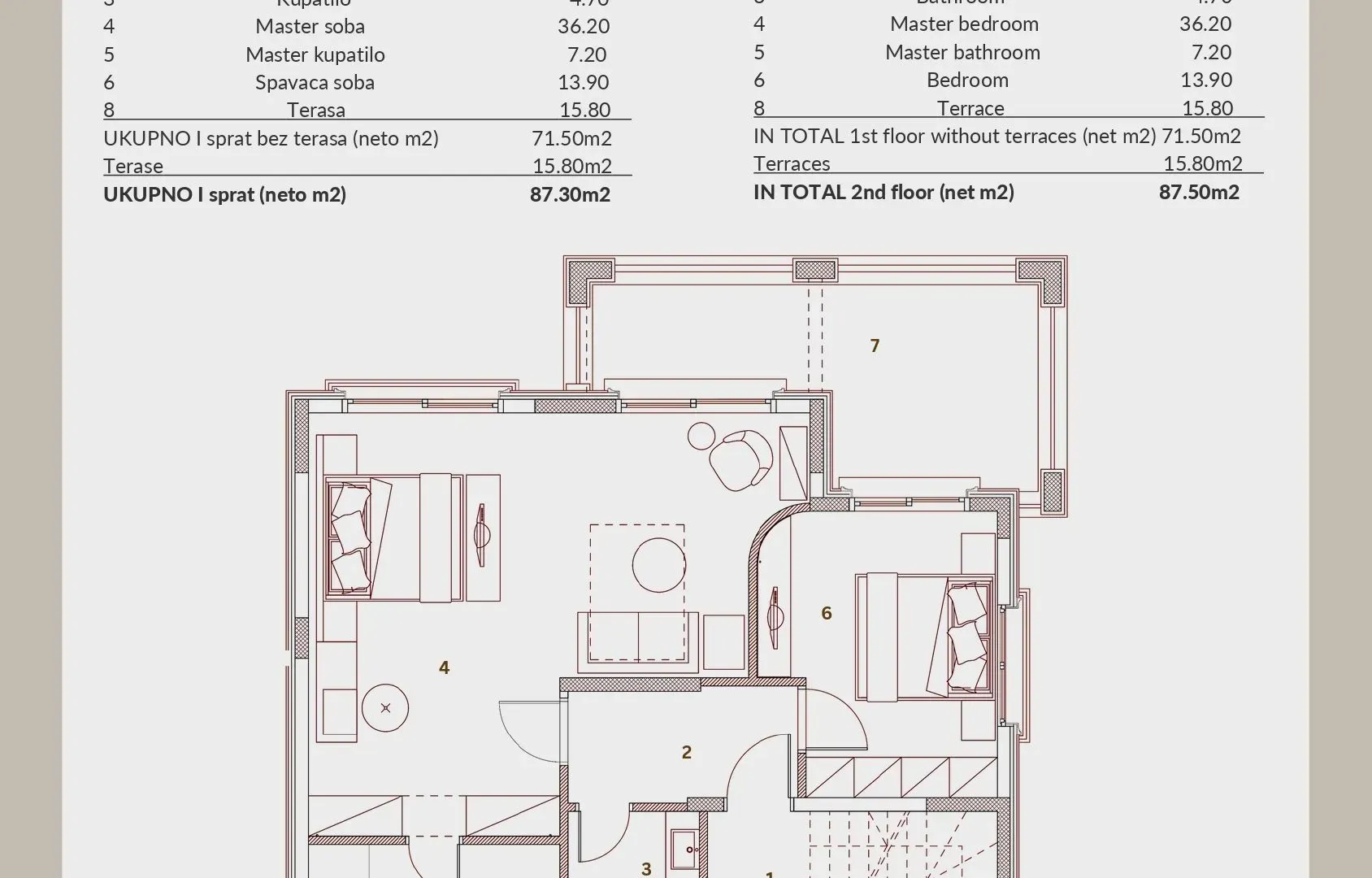 Prodaja, kuća, 268m², Reževići, Budva