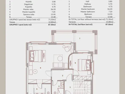Sale, house, 268m², Reževići, Budva - image 14