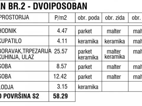 Prodaja, dvosoban stan, 58m², Zemun Gornji Grad, Zemun Sve Podlokacije - image 2