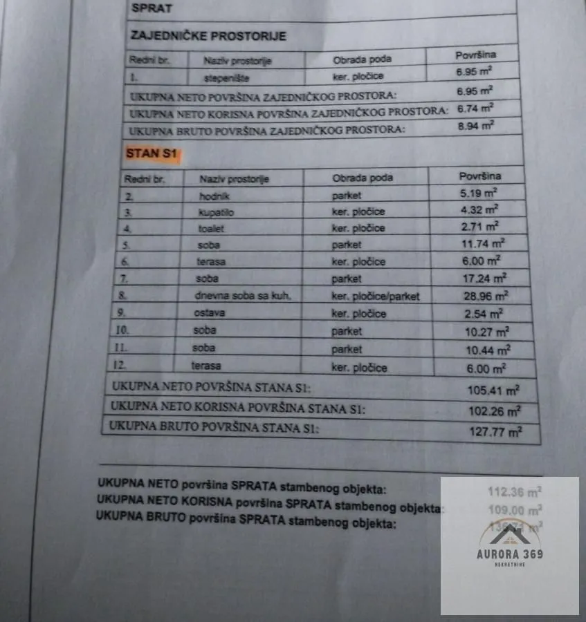 Prodaja, četvorosoban stan, 102m², Veternik, Novi Sad Sve Podlokacije