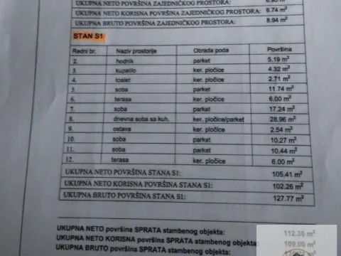 Prodaja, četvorosoban stan, 102m², Veternik, Novi Sad Sve Podlokacije - image 2