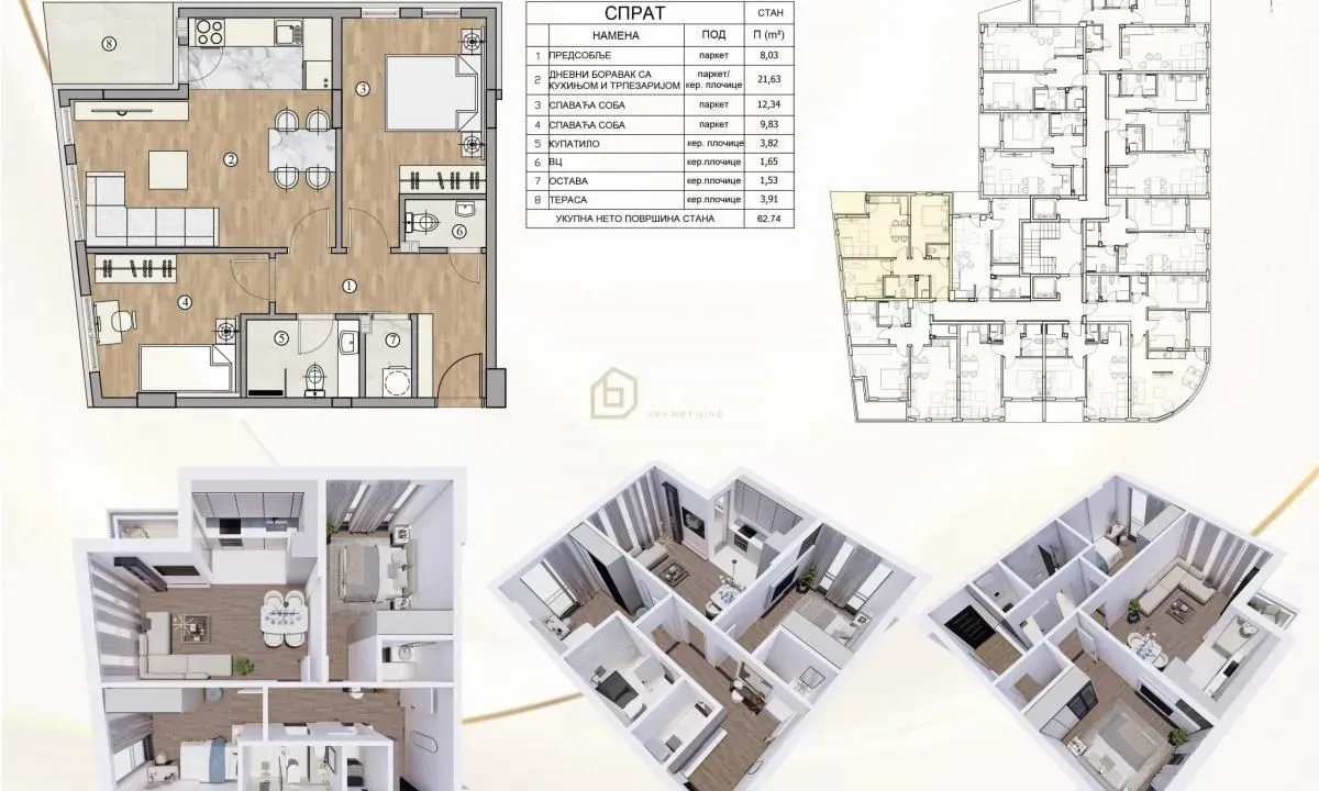 Prodaja, dvosoban stan, 62m², Pantelej, Niš