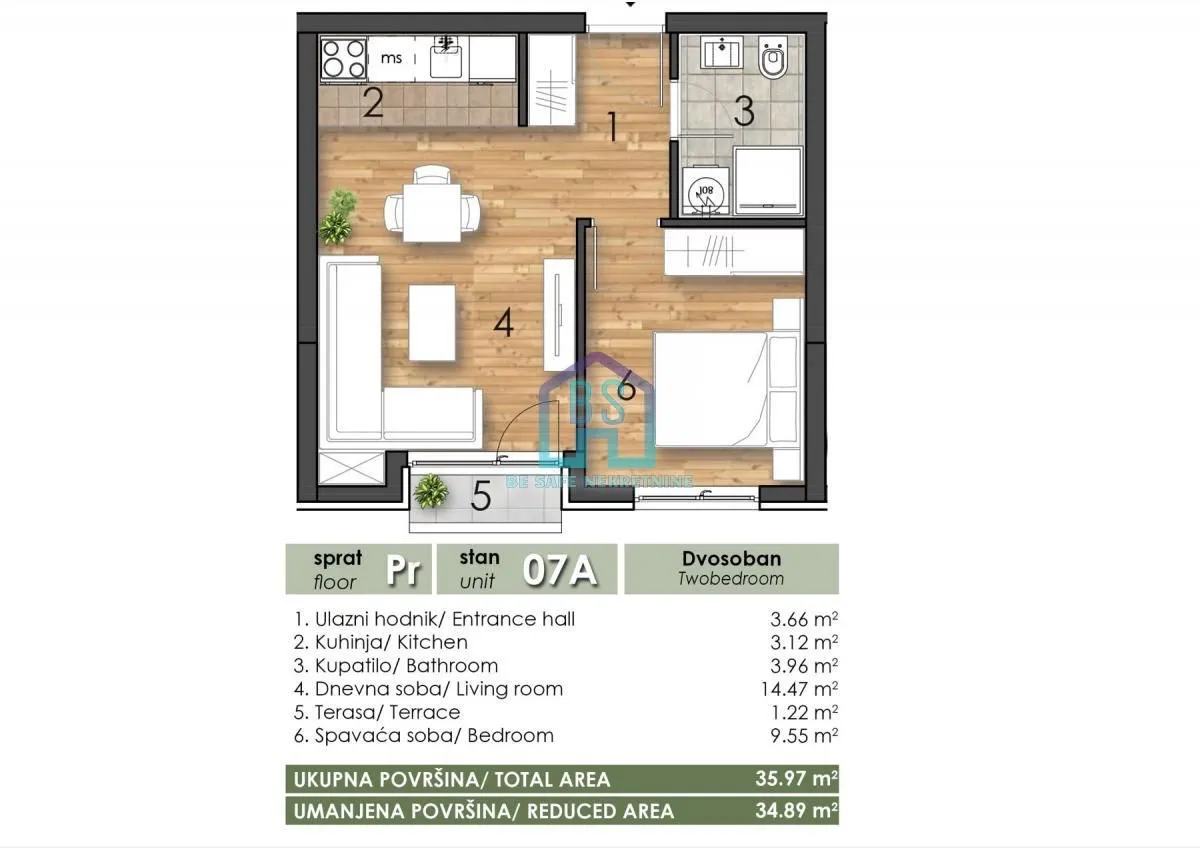Prodaja, jednosoban stan, 35m², Telep, Novi Sad Sve Podlokacije