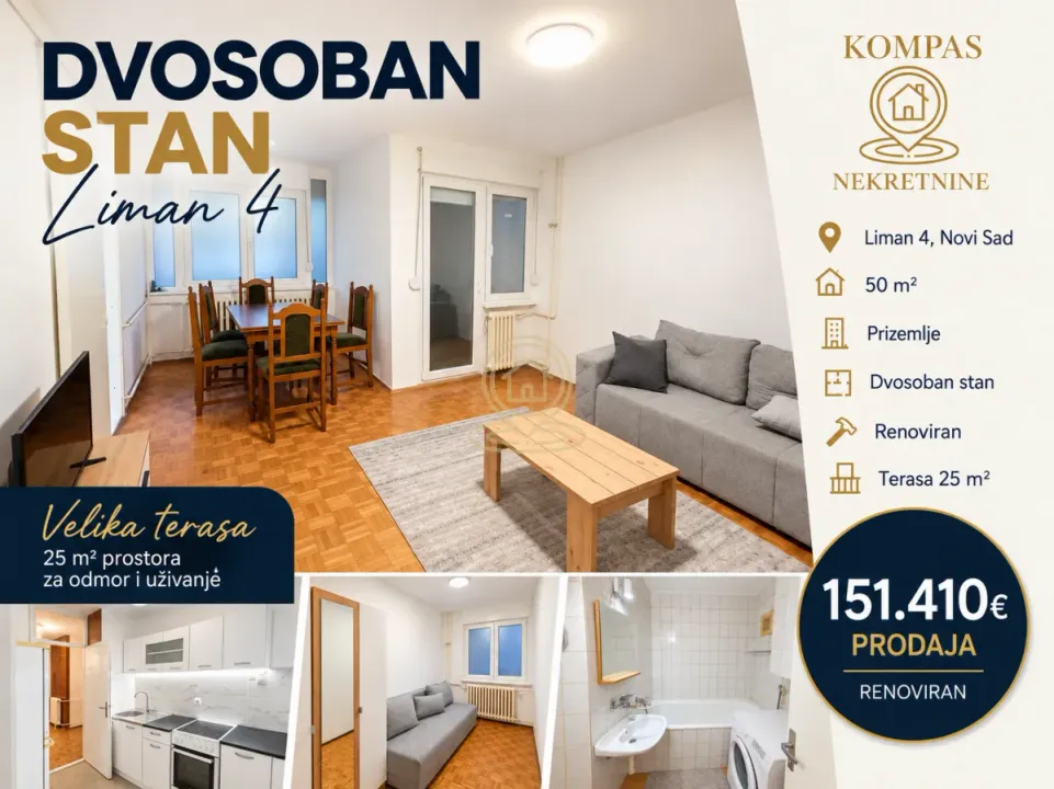 Prodaja, dvosoban stan, 50m², Liman 4, Novi Sad Sve Podlokacije