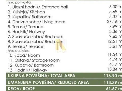 Prodaja, četvorosoban stan, 113m², Telep, Novi Sad Sve Podlokacije - image 2