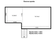 Izdavanje, četvorosoban stan, 90m², Kalenić Pijaca, Vračar Sve Podlokacije - image 14