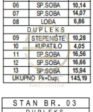 Sale, apartment, 143m², Telep, Novi Sad Sve Podlokacije - image 28