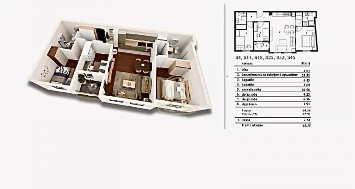 Prodaja, dvosoban stan, 65m², Pantelej, Niš