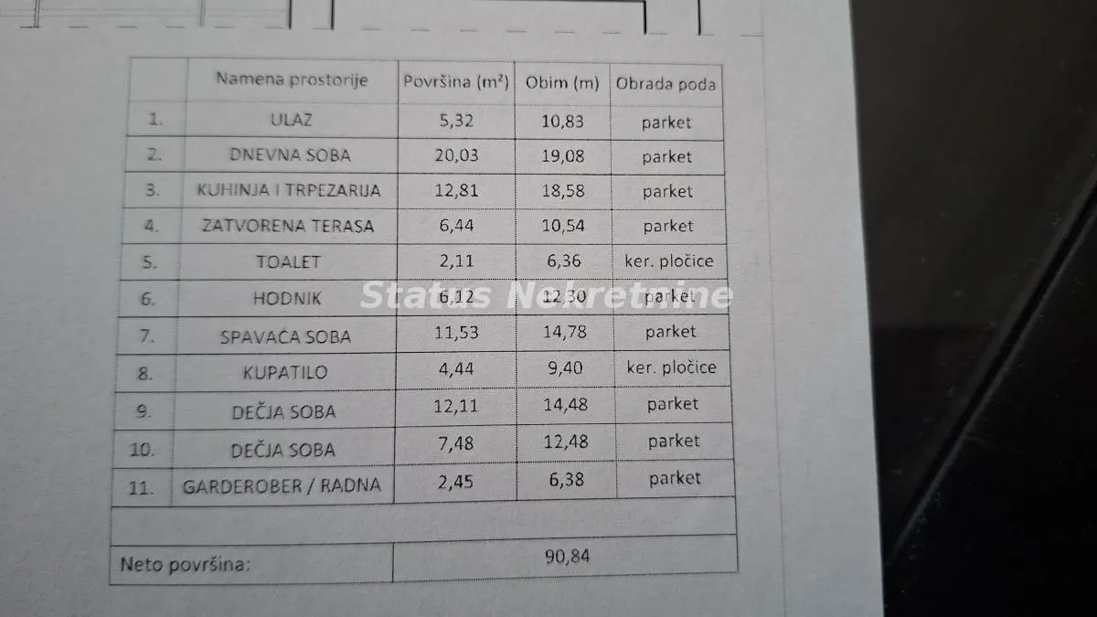 Tabela sa specifikacijom prostorija i površina stana.