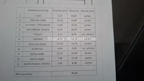 Tabela sa specifikacijom prostorija i površina stana. - image 17