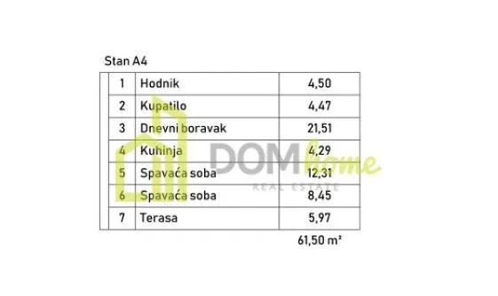 Prodaja, dvosoban stan, Zagorič, Podgorica