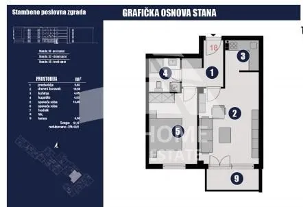 Prodaja, dvosoban stan, 50m², Lučani, Srbija