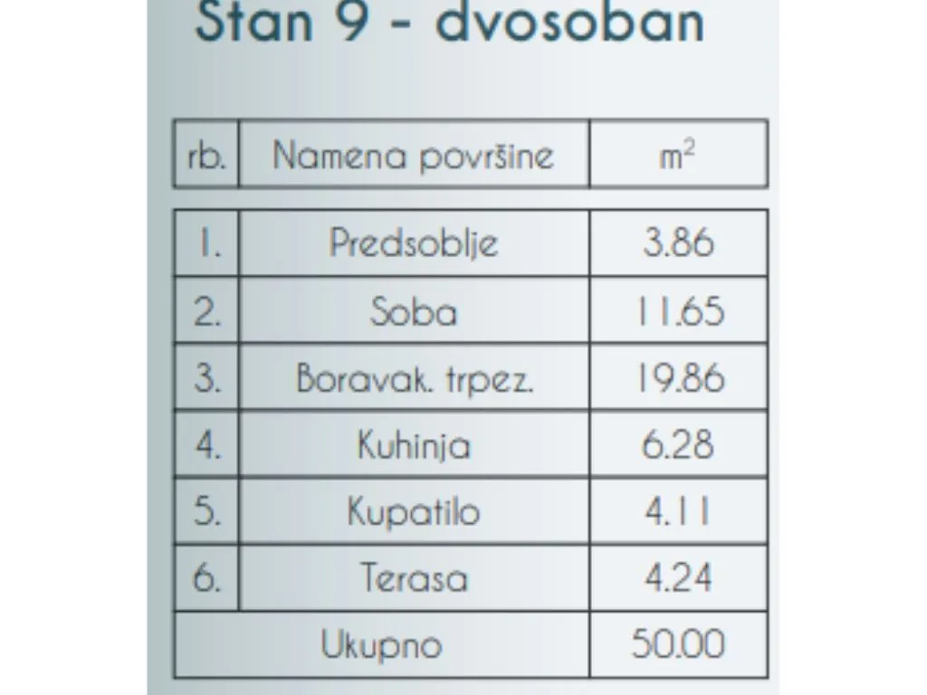 Prodaja, dvosoban stan, 50m², Altina, Beograd