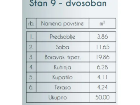Prodaja, dvosoban stan, 50m², Altina, Beograd - image 3