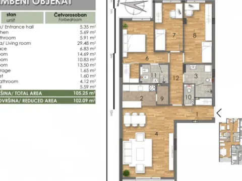 Sale, four bedroom apartment, 102m², Bulevar Oslobodjenja, Novi Sad Sve Podlokacije - image 4