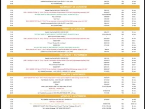 Izdavanje, dvosoban stan, 50m², Stari Aerodrom, Podgorica - image 2