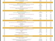 Izdavanje, dvosoban stan, 50m², Stari Aerodrom, Podgorica - image 2