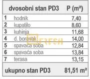 Prodaja, dvosoban stan, 82m², Šušanj, Bar - image 3