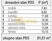 Prodaja, dvosoban stan, 82m², Šušanj, Bar - image 3