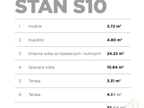 Prodaja, dvosoban stan, 51m², Centar Sve Podlokacije, Beograd - image 3