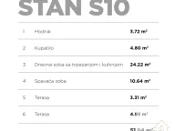 Prodaja, dvosoban stan, 51m², Centar Sve Podlokacije, Beograd - image 3