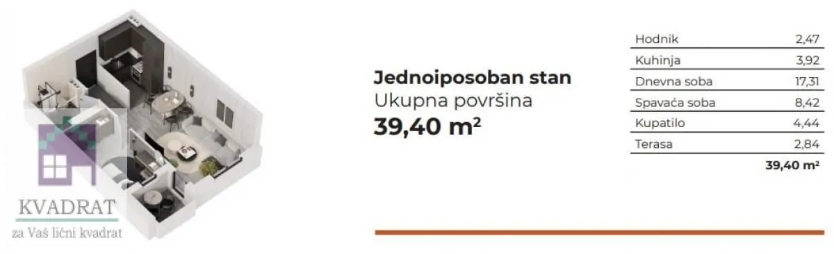 Prodaja, jednosoban stan, 39m², Veternik, Novi Sad Sve Podlokacije