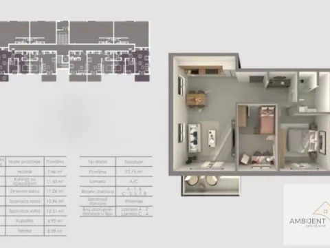 Prodaja, trosoban stan, 72m², Novi Banovci, Stara Pazova - image 2