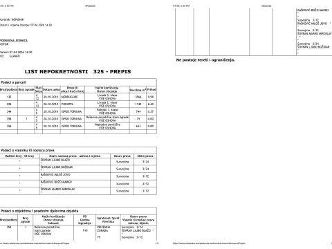 Prodaja, plac, 8500m², Glavati, Kotor - image 3
