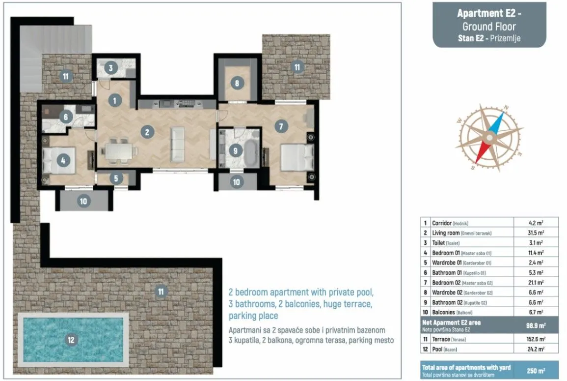 Prodaja, dvosoban stan, 164m², Donja Lastva, Tivat