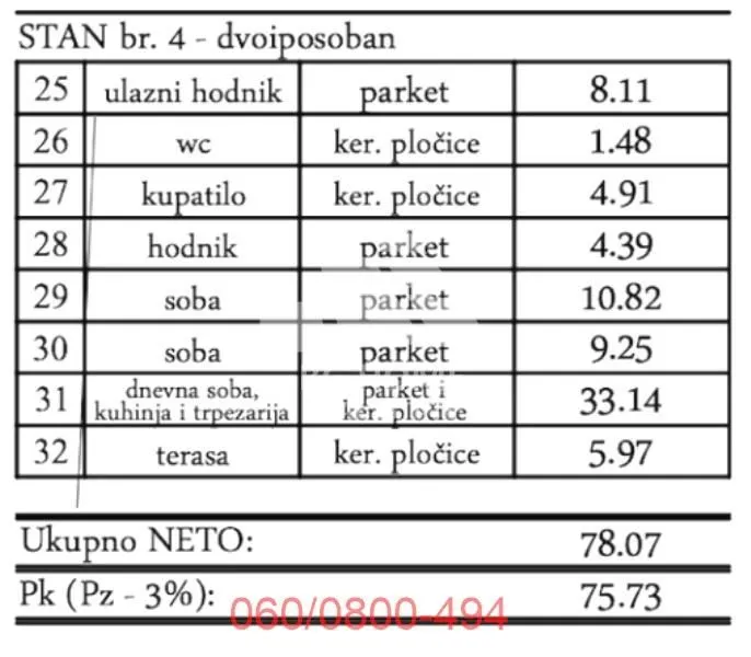 Prodaja, dvosoban stan, 78m², Pančevo, Srbija