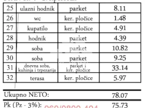 Sale, two bedroom apartment, 78m², Pančevo, Srbija - image 7