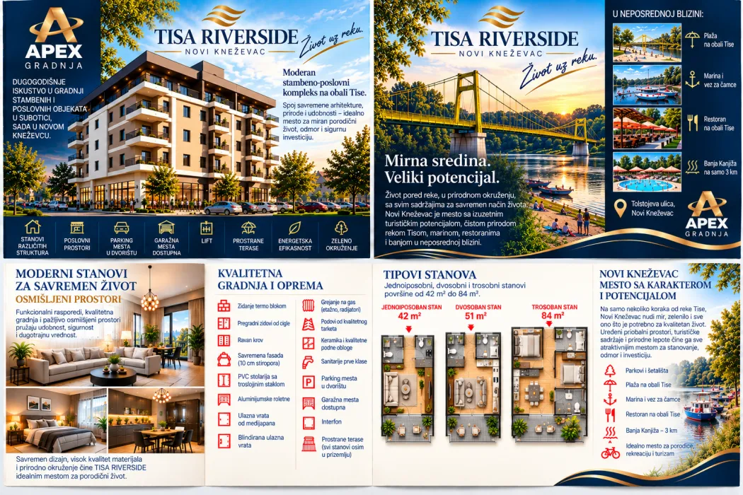 Prodaja, trosoban stan, 84m², Novi Kneževac, Srbija