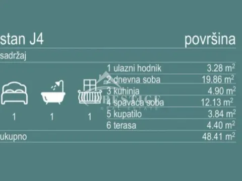 Prodaja, jednosoban stan, 48m², Zabjelo, Podgorica - image 3