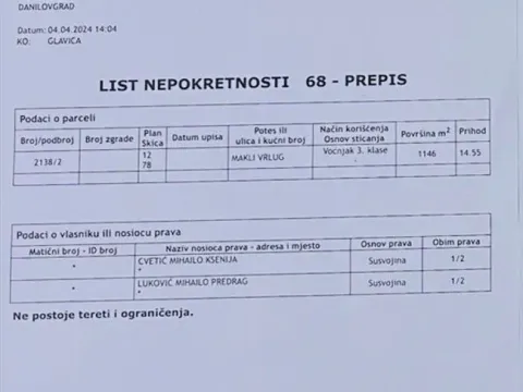 Prodaja, plac, 1146m², Glavica, Danilovgrad - image 3