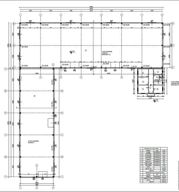 Rent, office space, 2962m², Pantelej, Niš