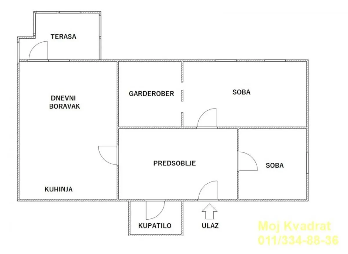 Sale, three bedroom apartment, 60m², Zvezdarska Šuma, Zvezdara Sve Podlokacije