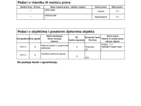 Sale, office space, 23m², Bar, Crna Gora - image 7