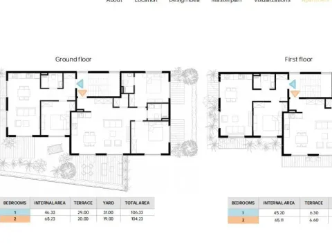Sale, one bedroom apartment, 106m², Tivat, Crna Gora - image 15