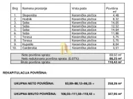 Prodaja, kuća, 327m², Sremski Karlovci, Novi Sad - image 11