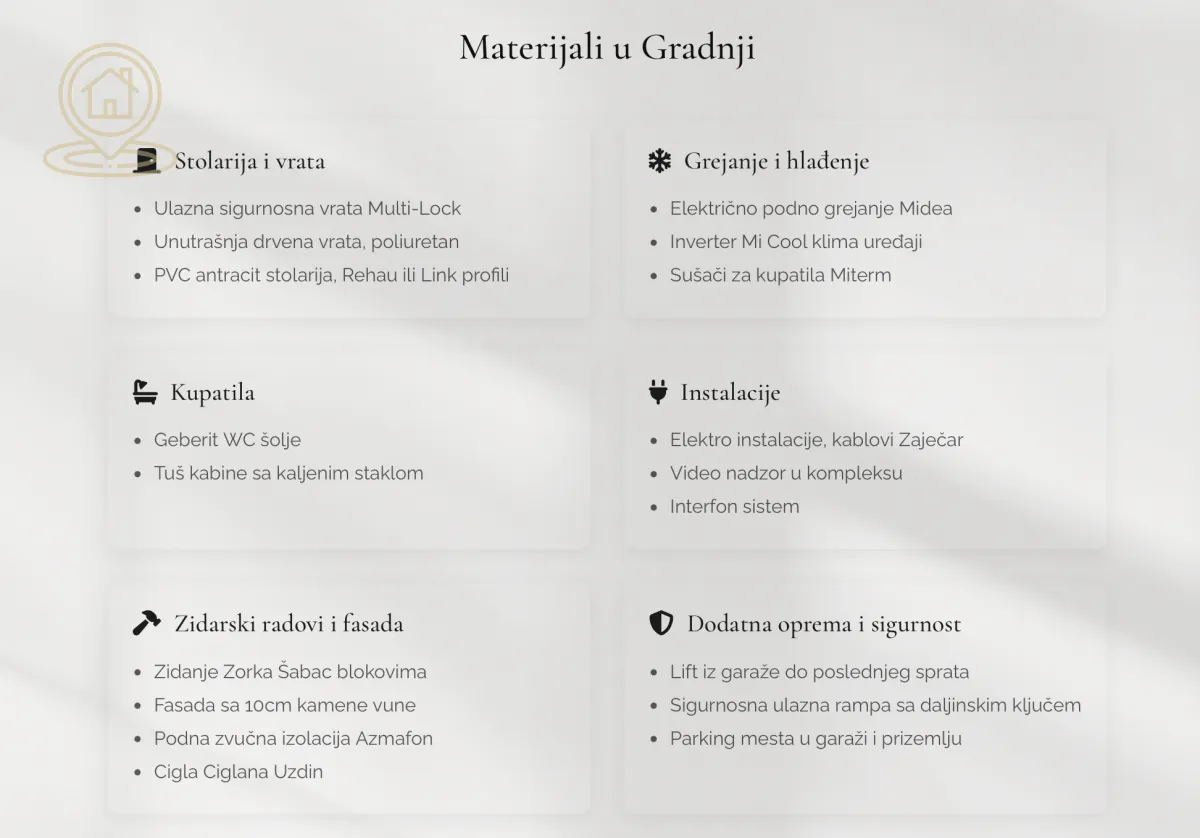 Prodaja, trosoban stan, 67m², Gornji Grad Margita, Pančevo