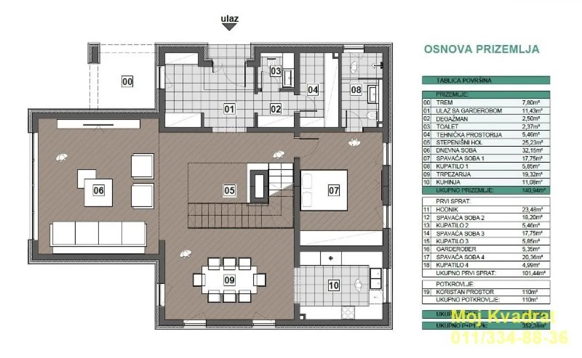 Sale, house, 352m², Grocka, Beograd