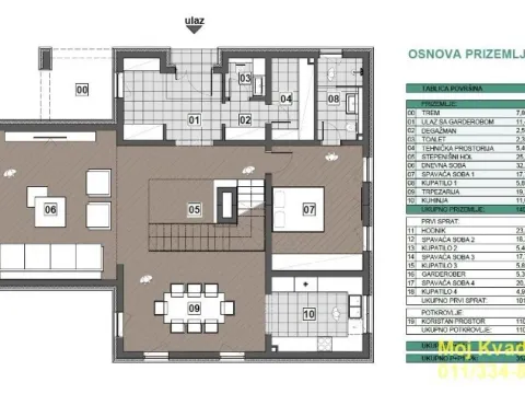 Prodaja, kuća, 352m², Grocka, Beograd - image 4