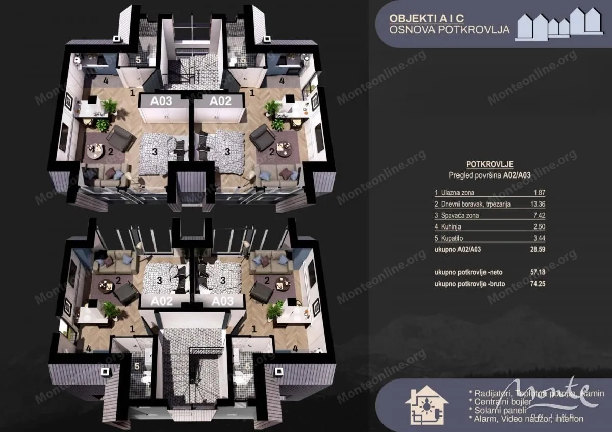 Prodaja, plac, 1134m², Motički gaj, Žabljak