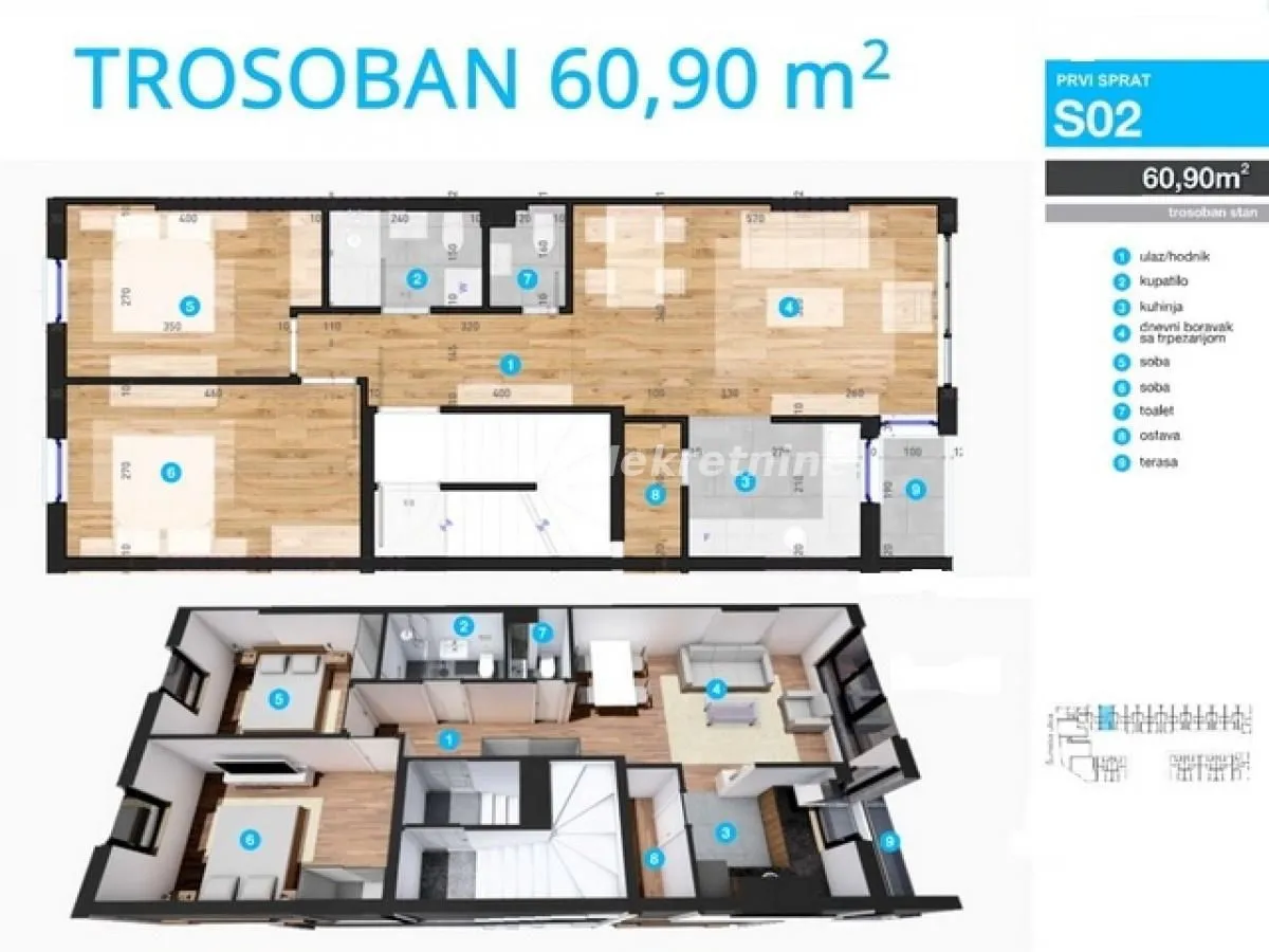 Prodaja, trosoban stan, 61m², Telep, Novi Sad Sve Podlokacije
