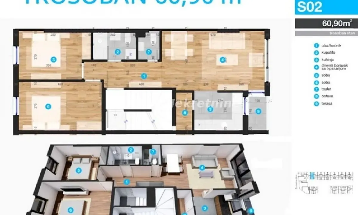 Prodaja, trosoban stan, 61m², Telep, Novi Sad Sve Podlokacije