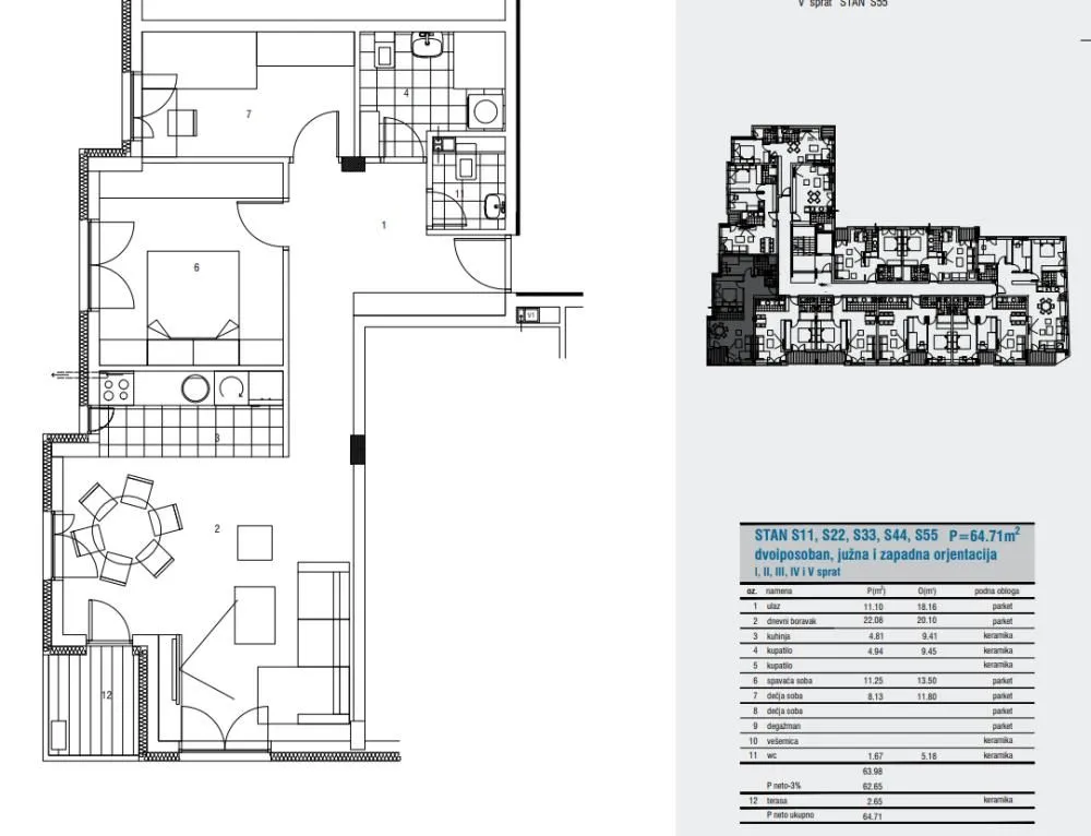Prodaja, dvosoban stan, 64m², Medijana, Niš