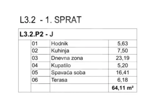 Sale, one bedroom apartment, 64m², Donja Gorica, Podgorica - image 3