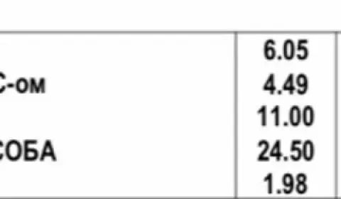 Sale, two bedroom apartment, 48m², Donja Vrežina, Niš - image 2