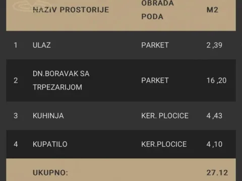 Prodaja, garsonjera, 26m², Telep, Novi Sad Sve Podlokacije - image 4