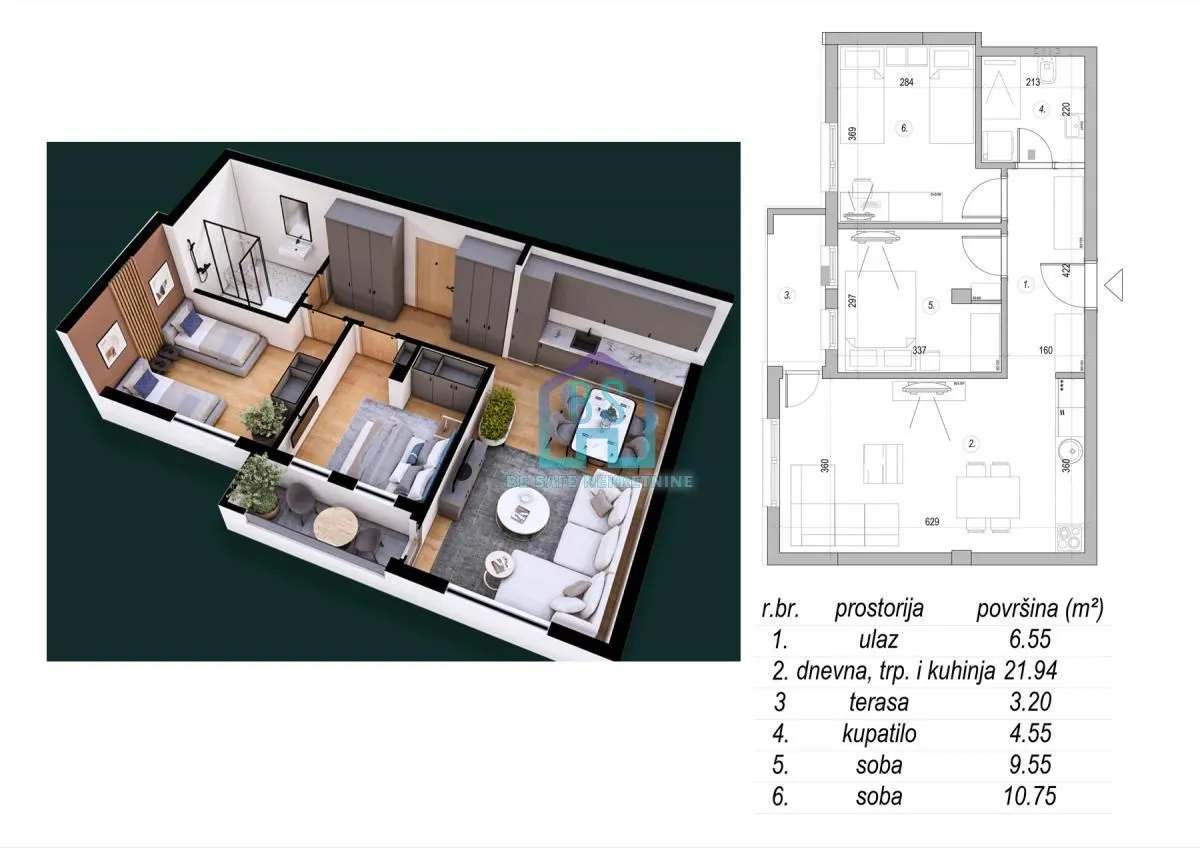 Prodaja, dvosoban stan, 57m², Mišeluk, Petrovaradin